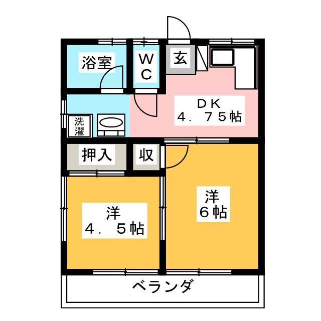 佐藤コーポ(2DK/2階)の間取り写真
