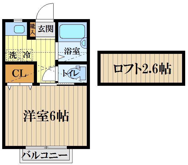 フォレストハウス(1K/2階)の間取り写真