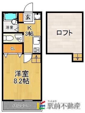 グルナディエI(1K/2階)の間取り写真