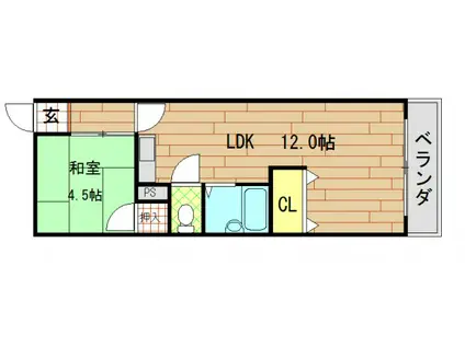 ミドービル(1LDK/8階)の間取り写真