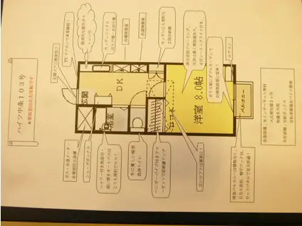 ハイツ中条(1DK/1階)の間取り写真