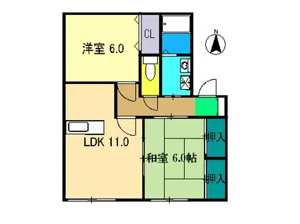 フローラ四月田A棟(2LDK/2階)の間取り写真