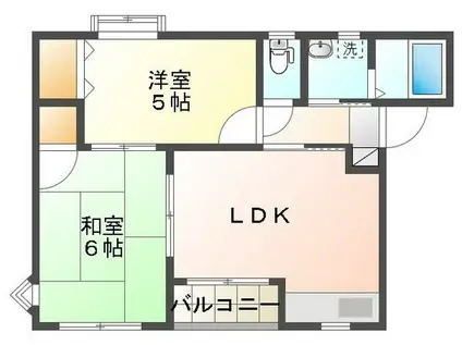 エクセレンス祇園(2DK/2階)の間取り写真