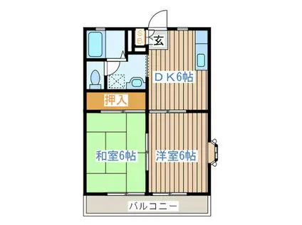 パインチグリスI(2DK/2階)の間取り写真