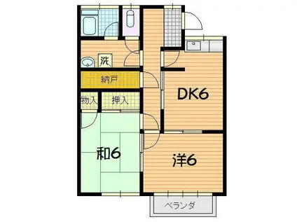 コーポラス西(2DK/1階)の間取り写真