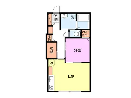 ディアウェンズ高志(1LDK/1階)の間取り写真