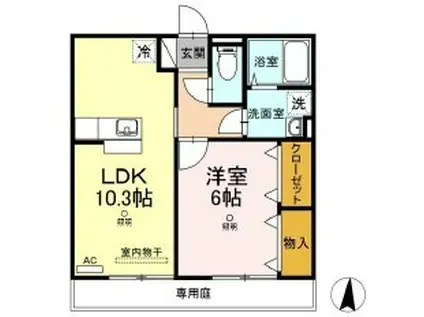 エルドラードA棟(1LDK/1階)の間取り写真