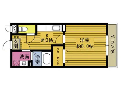 ウエストコート中ノ原II(1K/2階)の間取り写真