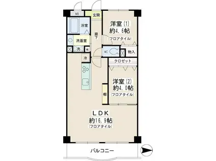 ヴェルドゥミール(2LDK/2階)の間取り写真