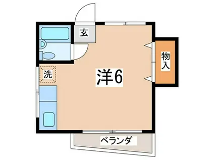 第2渡辺ハイツ(ワンルーム/2階)の間取り写真