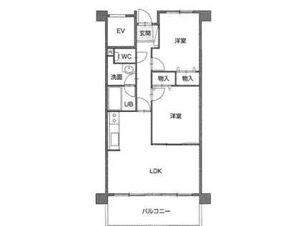 クレール野田(2LDK/2階)の間取り写真