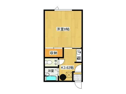 北村マンション(1K/2階)の間取り写真