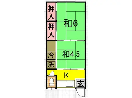 中谷アパート(2K/1階)の間取り写真