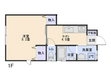 ミルキーボックス(1K/1階)の間取り写真