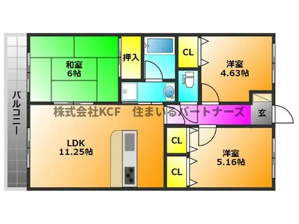 エンゼルハイム久留米東(3LDK/7階)の間取り写真
