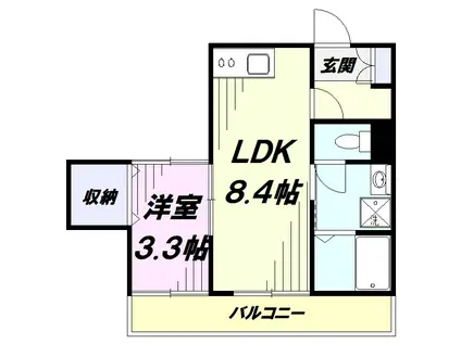 狭山市入間川3丁目アパート(1LDK/1階)の間取り写真