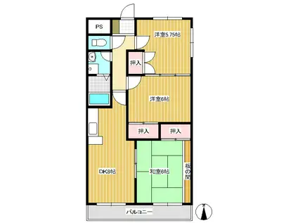神科グランドマンション(3DK/4階)の間取り写真