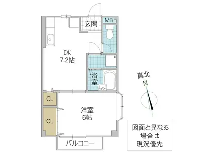 サウスヒルズ(1DK/2階)の間取り写真