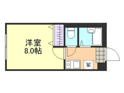 ルーチェB棟(1K/1階)の間取り写真