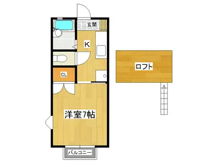 宮ハイツ(1K/2階)の間取り写真