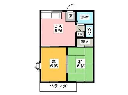 タウニー竹鼻(2DK/2階)の間取り写真