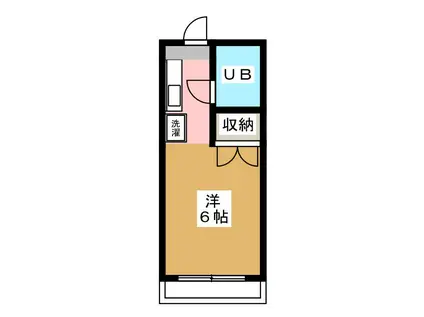 椚田遺跡ハイツA(ワンルーム/1階)の間取り写真