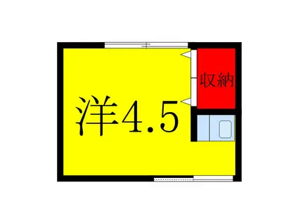 ＪＲ京浜東北線 王子駅 徒歩10分 2階建 築54年(ワンルーム/2階)の間取り写真