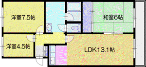 アカシヤコート厚別(3LDK/4階)の間取り写真