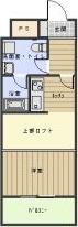 UMEX9(1K/1階)の間取り写真