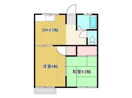 八木アパート(2K/2階)の間取り写真