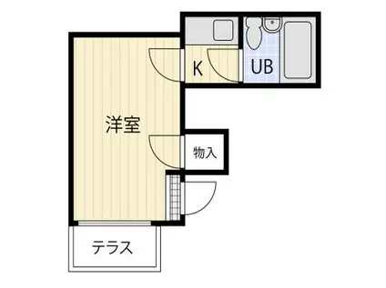 セドルハイム桜台C(1K/1階)の間取り写真