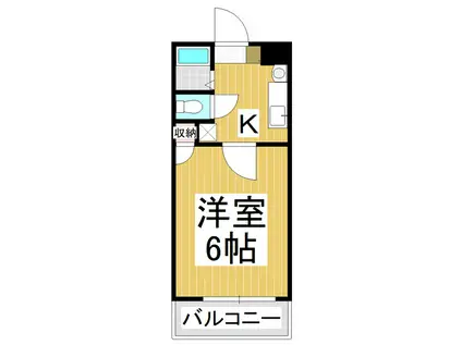 リバー奈良井ハイツC棟(1K/1階)の間取り写真