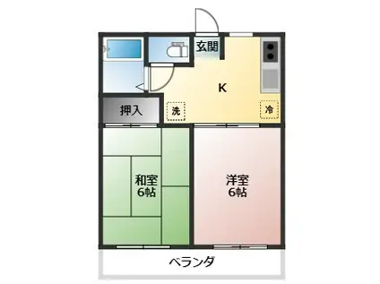 富士ハイツ(2DK/1階)の間取り写真