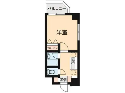 エコロジー高井戸プロセンチュリー(1K/1階)の間取り写真