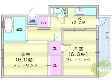 天王前コーポ(2K/4階)の間取り写真