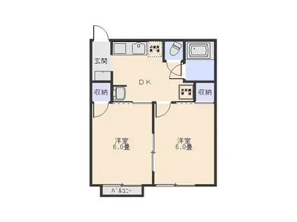 サンフィールド玉村 I(2K/1階)の間取り写真