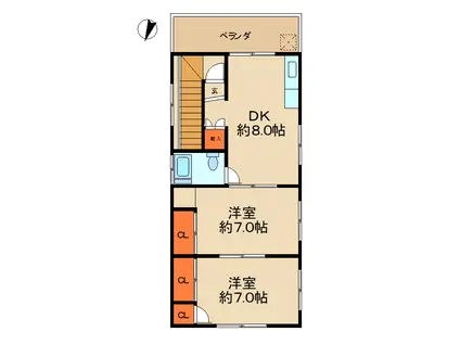 小川ビル(2DK/3階)の間取り写真