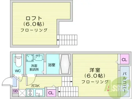 ハーモニーテラス大和町6(1K/1階)の間取り写真