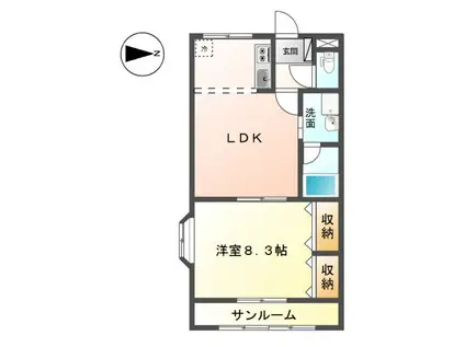 グリーンヒルズ(1LDK/2階)の間取り写真