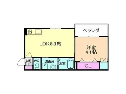 プレミア寺田町(1LDK/2階)の間取り写真