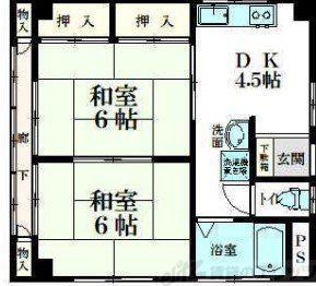 北野ビル(2DK/3階)の間取り写真