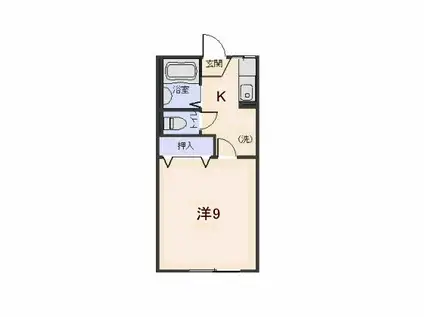 フォーブル上堂 A(1K/2階)の間取り写真