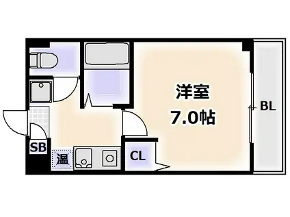 ロイヤルカーサ阿倍野(1K/3階)の間取り写真