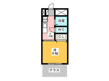 ガストホーフI(1K/1階)の間取り写真