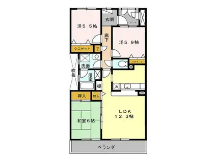 エミネンス長久保(3LDK/4階)の間取り写真