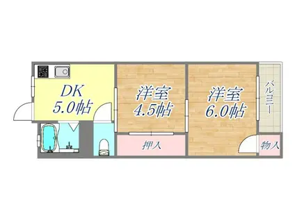 大栄マンション(2DK/1階)の間取り写真