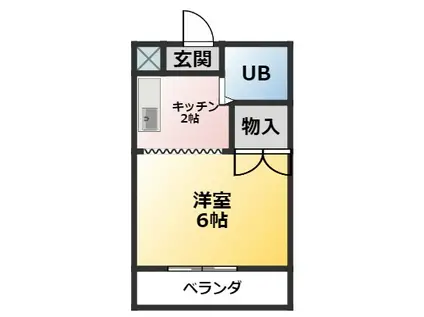 グリーンハイツ(ワンルーム/2階)の間取り写真