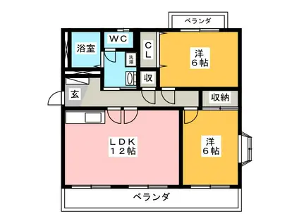 チロリン邑II(2LDK/3階)の間取り写真