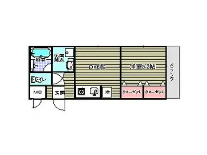 ラーク・ヒルズ(1DK/2階)の間取り写真