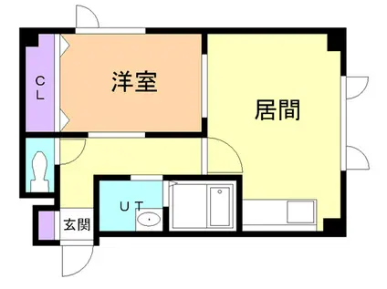 ドリームハイツIII(1LDK/1階)の間取り写真